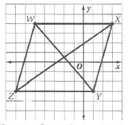 حل 7